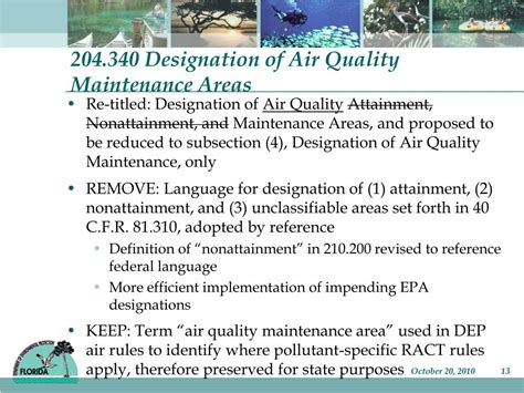 air quality maintenance area definition